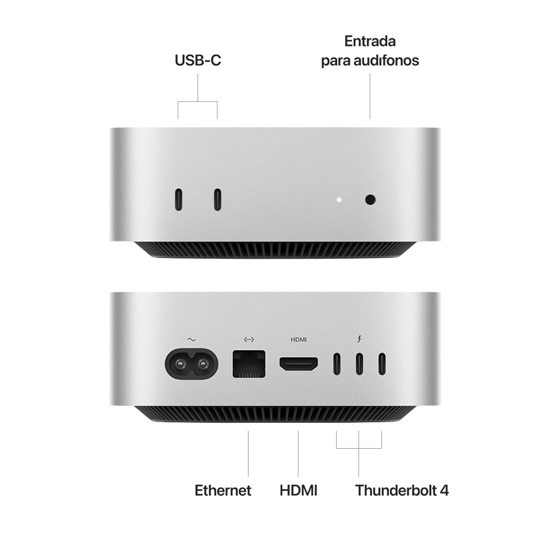 Mac Mini M2/8C CPU/10C GPU/8GB/256GB