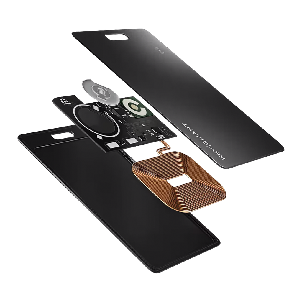 KeySmart SmartCard - Negro